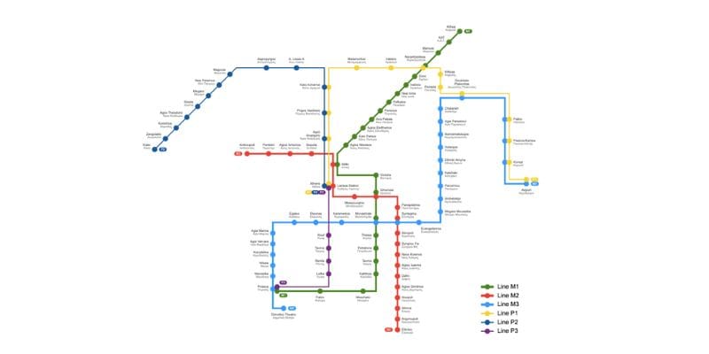 Openbaar Vervoer in Athene - Metro